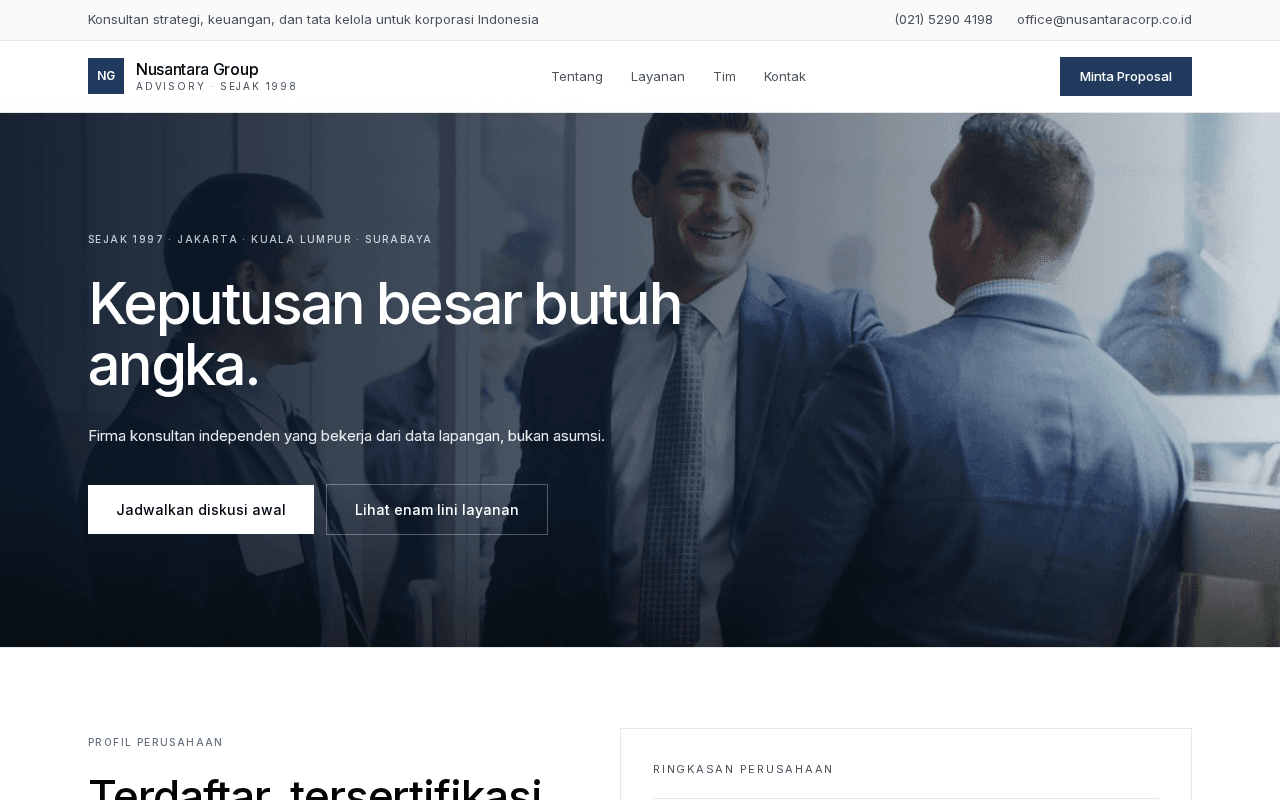 Enterprise Pro template preview
